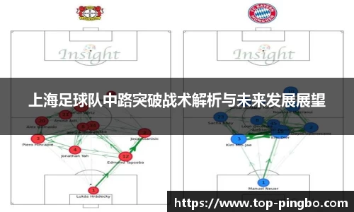 上海足球队中路突破战术解析与未来发展展望